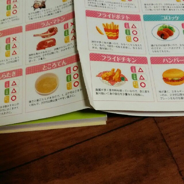 最新年齢ごとに「見てわかる!」幼児食新百科mini 1才～5才ごろまでこれ1冊… エンタメ/ホビーの本(住まい/暮らし/子育て)の商品写真