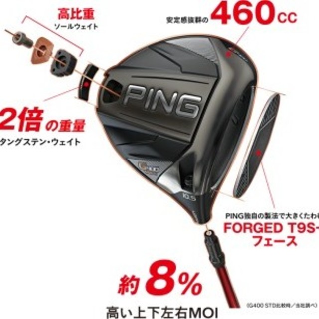 PING(ピン)の【新品】ピン G400 MAXドライバー スピーダーエボリューション4 スポーツ/アウトドアのゴルフ(クラブ)の商品写真