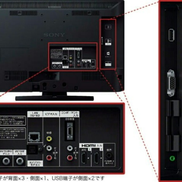 SONY BRAVIA 液晶テレビ32インチ