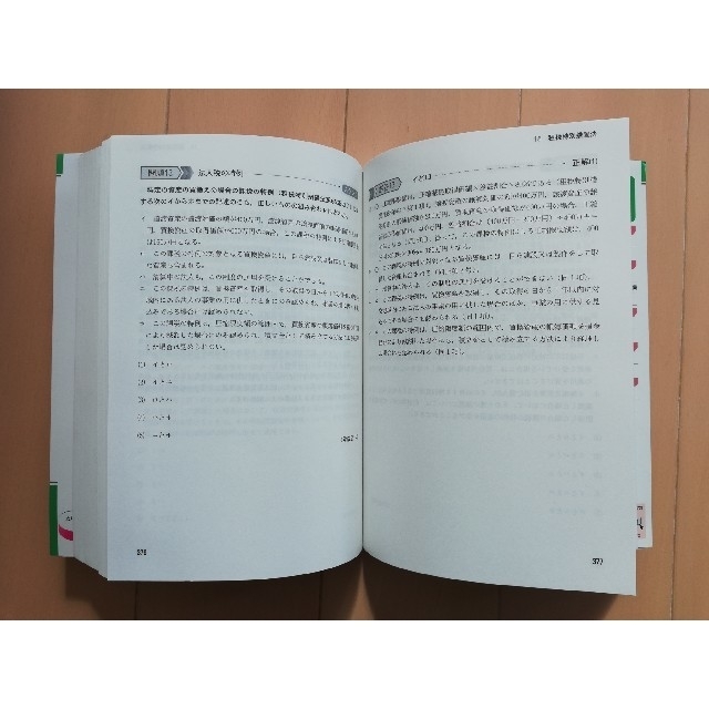 TAC出版(タックシュッパン)の送料無料　不動産鑑定士　問題集 エンタメ/ホビーの本(資格/検定)の商品写真