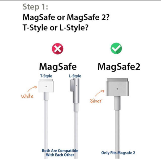 Mac (Apple)(マック)のMacBook  Pro用 互換 電源アダプタ Magsafe2 スマホ/家電/カメラのPC/タブレット(PC周辺機器)の商品写真