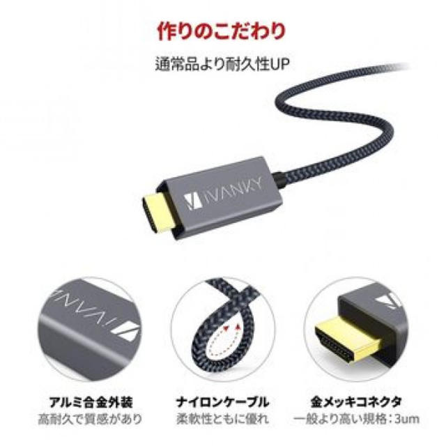 Ivanky Mini Displayport Hdmi 変換 ケーブル 2mの通販 By メグ ラクマ