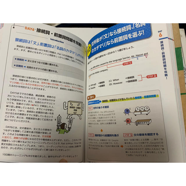 出るとこ集中10日間！TOEICテスト文法編 エンタメ/ホビーの本(語学/参考書)の商品写真