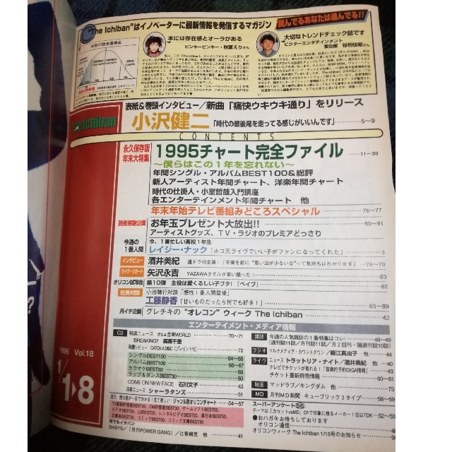 小沢健二 オザケン 表紙巻頭 雑誌 オリコン 1996年の通販 by PPP 小沢健二 オザケン 表紙巻頭 雑誌 オリコン 1996年の通販 by PPP