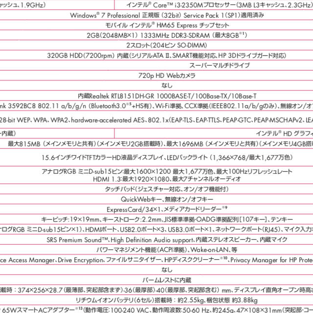 スマホ/家電/カメラHP ProBook 4530s/CT Notebook PC