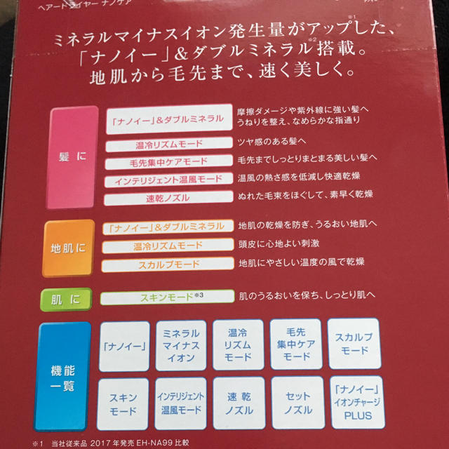 新品未使用 パナソニックヘアードライヤー ナノケアEH-NA9A ルージュピンクドライヤー