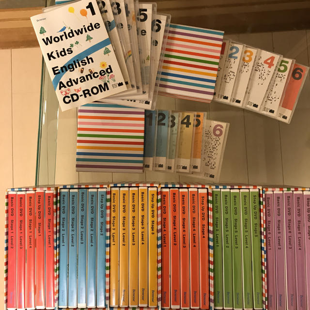 Worldwide Kids English Stage1～6全30巻 CD6枚