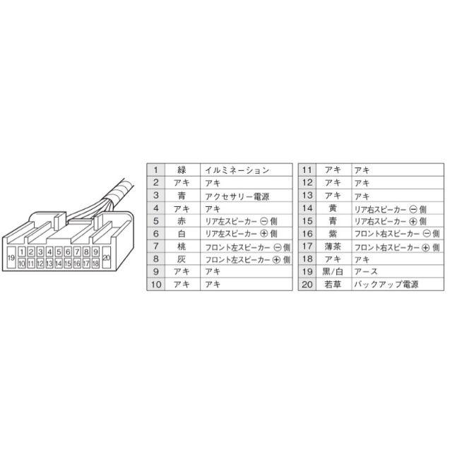 スバル SUBARU カーナビ・オーディオ用 20P 逆カプラ 逆ハーネス