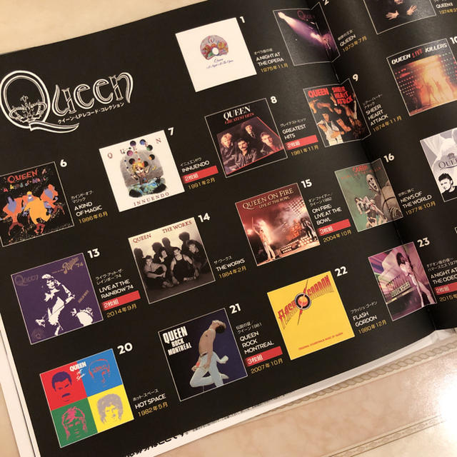 【QUEEN】オペラ座の夜/LPレコード/新品未開封 楽器のDJ機器(レコード針)の商品写真