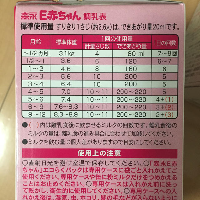 森永乳業 新品未使用 森永e 赤ちゃんエコラクパック粉ミルク8箱セットの通販 By のりお S Shop モリナガニュウギョウならラクマ