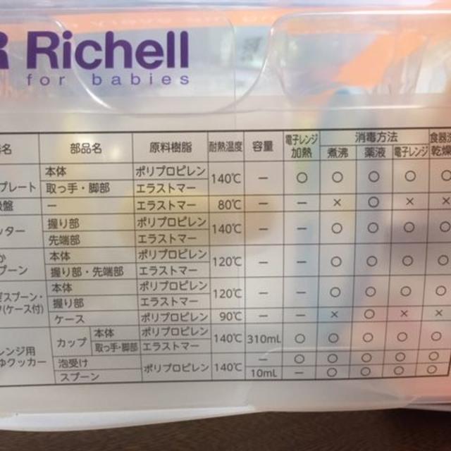 Richell(リッチェル)の【りゅか様専用】リッチェル ベビー食器セット ND-5 キッズ/ベビー/マタニティの授乳/お食事用品(離乳食器セット)の商品写真