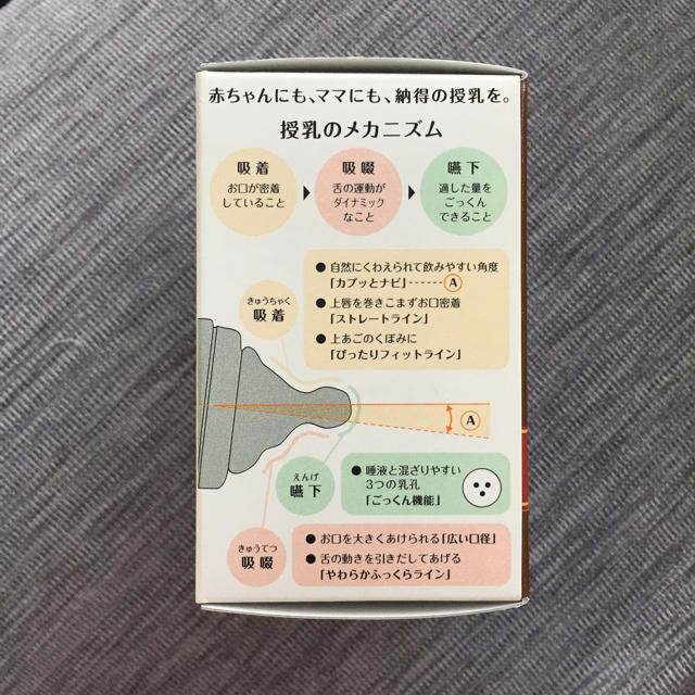 combi(コンビ)のCombi テテオ乳首 授乳のお手本 キッズ/ベビー/マタニティの授乳/お食事用品(哺乳ビン用乳首)の商品写真