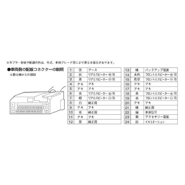 ホンダ Honda ホンダ 24p 逆ハーネス 純正ナビ オーディオ他車流用 配線図の通販 By Ymd S Shop ホンダならラクマ