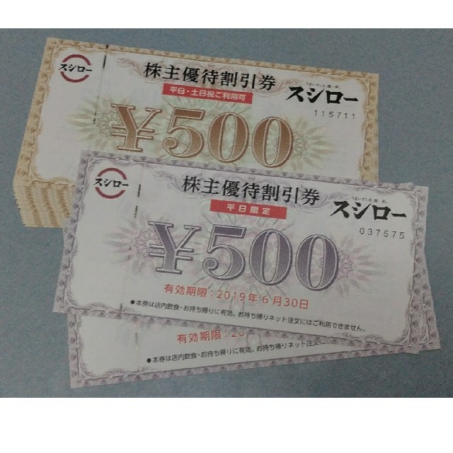 を安く買う スシロー 株主優待券 8500円分割引券 | www.ceecup.org