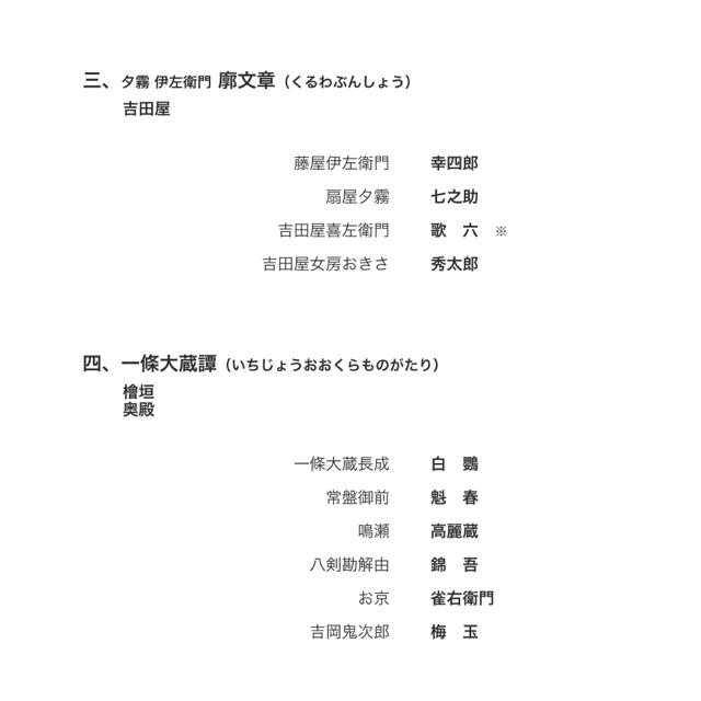 1/16(水)歌舞伎座〜昼の部3階席〜1枚 チケットの演劇/芸能(伝統芸能)の商品写真