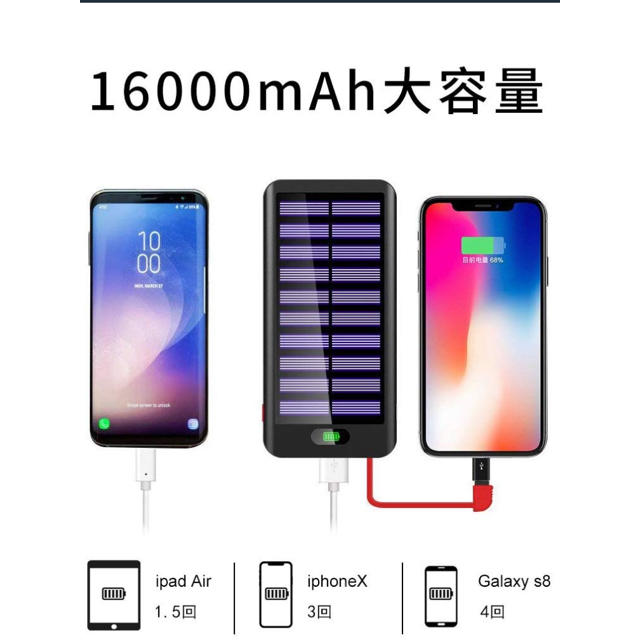 値下げ！ モバイルバッテリー  1600mAh  送料無料！ スマホ/家電/カメラのスマートフォン/携帯電話(バッテリー/充電器)の商品写真