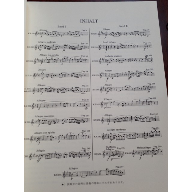 モーツァルト　ピアノソナタアルバム 楽器のスコア/楽譜(クラシック)の商品写真