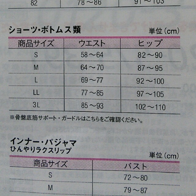 DHC(ディーエイチシー)のセール　DHC骨盤ショーツ　2枚1500円 レディースの下着/アンダーウェア(ショーツ)の商品写真