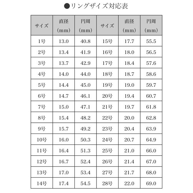 UZU シルバーリング 15号 レディースのアクセサリー(リング(指輪))の商品写真