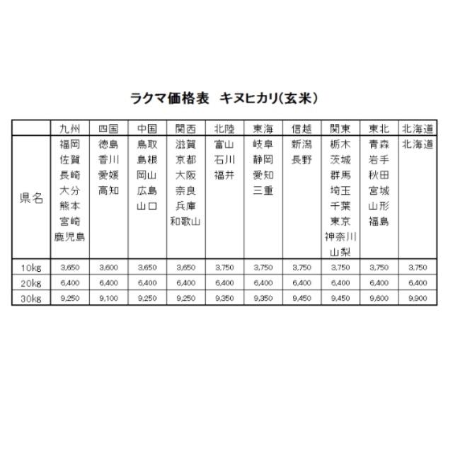 m♡n様専用⑤　お米　H30　愛媛県産キヌヒカリ　玄米　30㎏ 食品/飲料/酒の食品(米/穀物)の商品写真