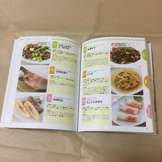 マッキ様専用 スポーツ選手の完全食事メニュー エンタメ/ホビーの本(趣味/スポーツ/実用)の商品写真