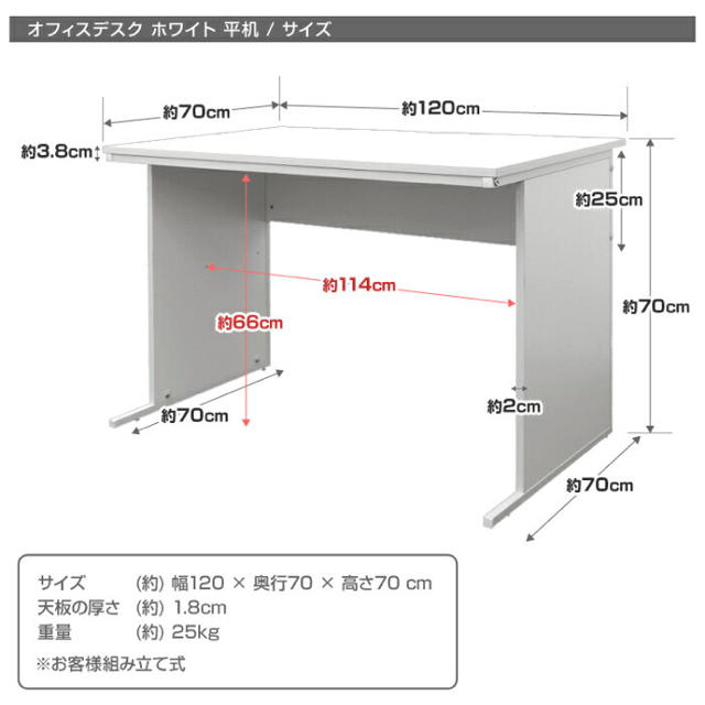 のサムネイル