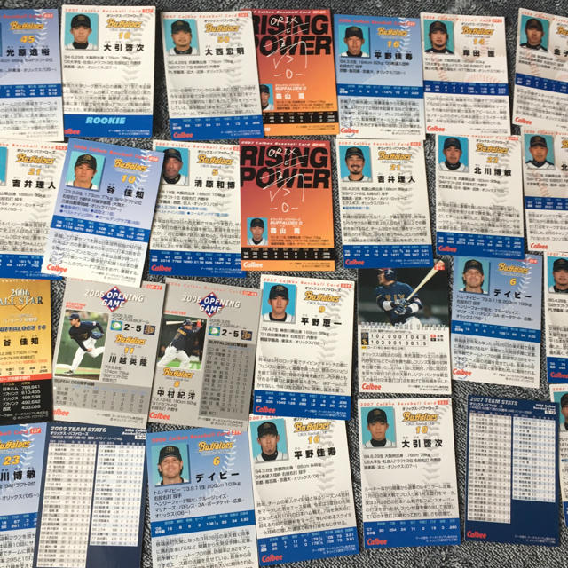 オリックス・バファローズ(オリックスバファローズ)のプロ野球チップス カード オリックス・バッファローズ  ノーマル セット エンタメ/ホビーのタレントグッズ(スポーツ選手)の商品写真