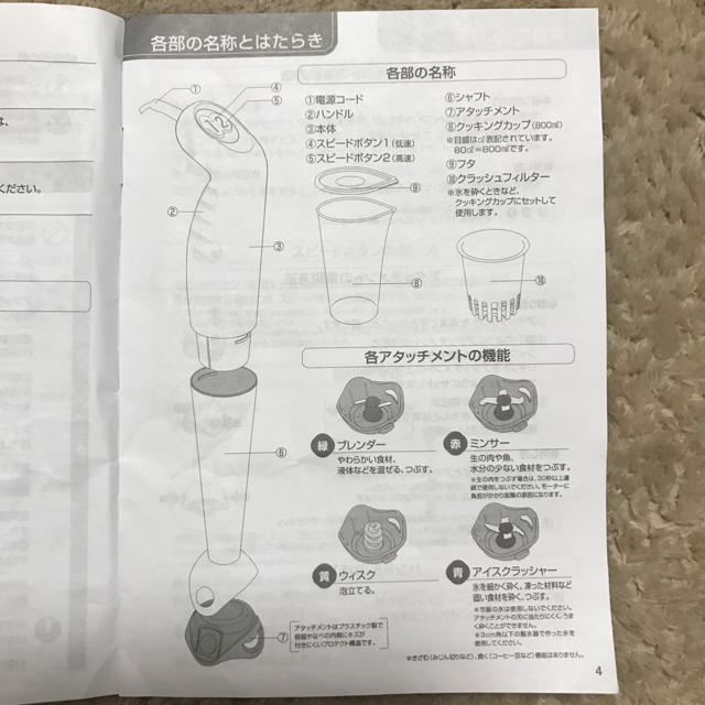 T-fal(ティファール)のティファール スティックミキサー スマホ/家電/カメラの調理家電(ジューサー/ミキサー)の商品写真