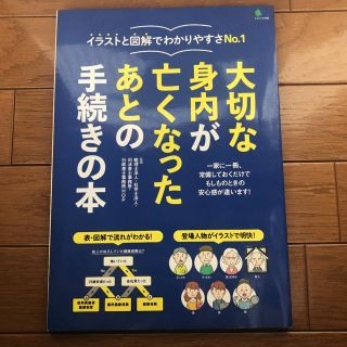 大切な身内が亡くなったあとの手続きの本 イラストと図解でわかりやすさNo.1(住まい/暮らし/子育て)