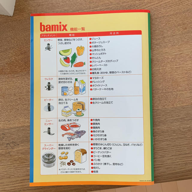 bamix(バーミックス)のbamix M250 インテリア/住まい/日用品のキッチン/食器(調理道具/製菓道具)の商品写真