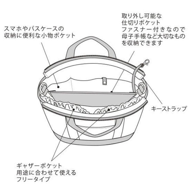 AfternoonTea(アフタヌーンティー)のアフタヌーンティー ベビー カバン レディースのバッグ(ショルダーバッグ)の商品写真