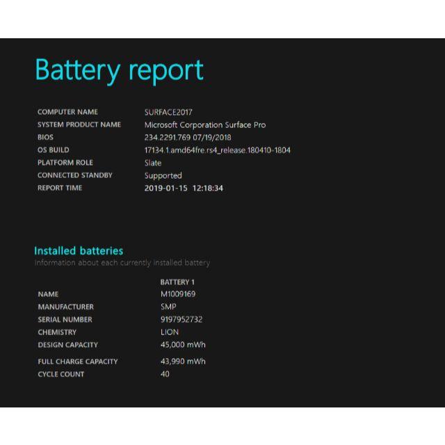 Surface Pro (FJR-00014) Officeあり 美品 - coastalcareeracademy.com