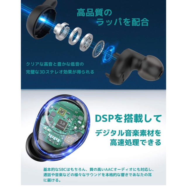 Bluetoothイヤホン スマホ/家電/カメラのオーディオ機器(ヘッドフォン/イヤフォン)の商品写真