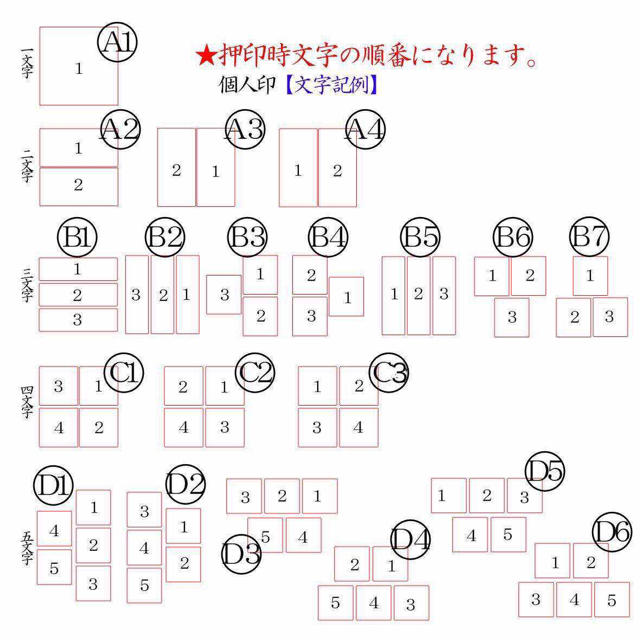 オランダ水牛印鑑3本セット、高級印鑑ケース付き ハンドメイドの文具/ステーショナリー(はんこ)の商品写真