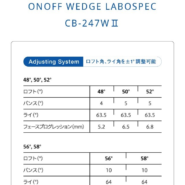 値下げ【新品未使用・ウェッジ 】オノフ ラボスペックCB–247W II 50°