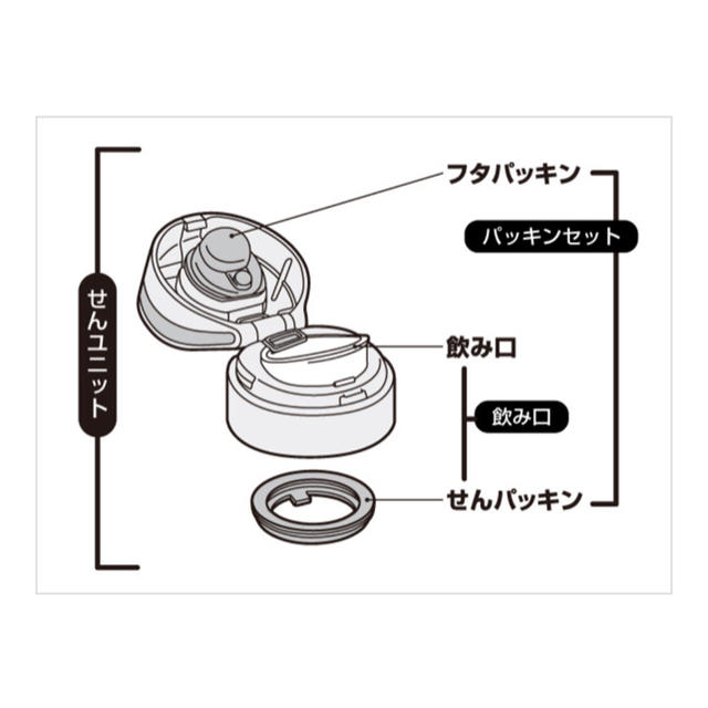 THERMOS(サーモス)の真空断熱魔法瓶ボトル hot&cold サーモス JNS-450 0.45L キッズ/ベビー/マタニティの授乳/お食事用品(水筒)の商品写真