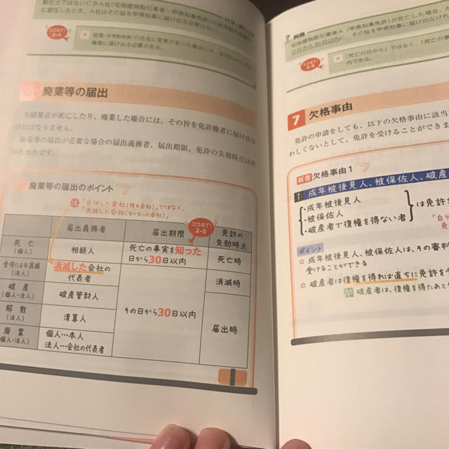 TAC出版(タックシュッパン)の☆宅建☆宅建士の問題集☆宅建士の教科書セット☆ エンタメ/ホビーの本(資格/検定)の商品写真