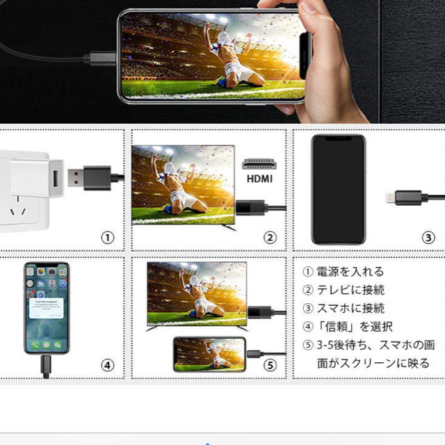 iPhone HDMI スマホ/家電/カメラのテレビ/映像機器(映像用ケーブル)の商品写真