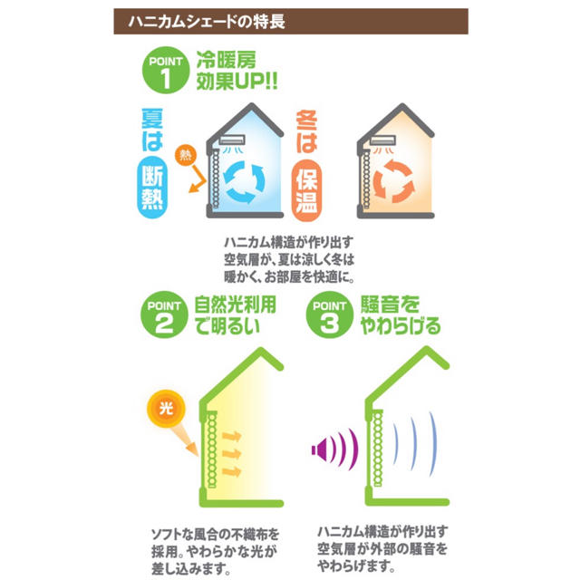 ハニカム構造スクリーン ブラインド日除け インテリア/住まい/日用品のカーテン/ブラインド(ブラインド)の商品写真