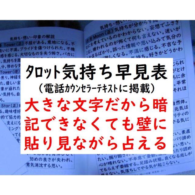 在宅ワーク通信教材（月収15万～秘訣）電話占いｶｳﾝｾﾗｰへ極秘教材３冊 ハンドメイドのハンドメイド その他(その他)の商品写真