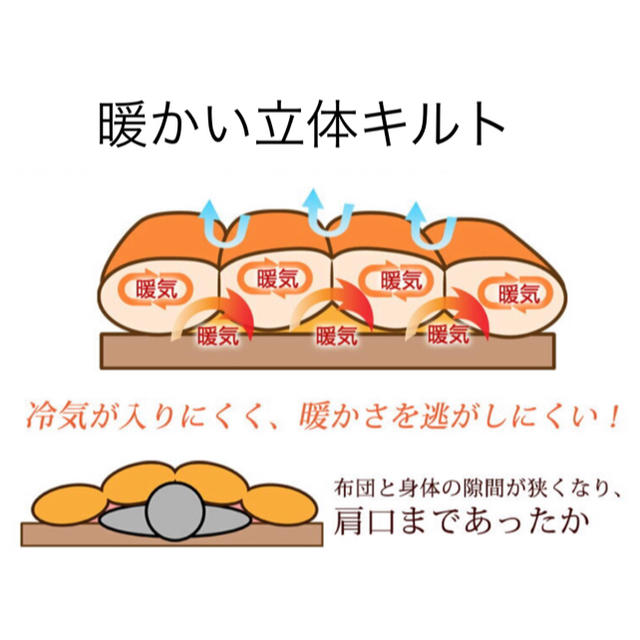 ⭕️冬用暖かい羽毛布団・立体キルト・ダウン85%・生地綿100%・送料無料♪ インテリア/住まい/日用品の寝具(布団)の商品写真