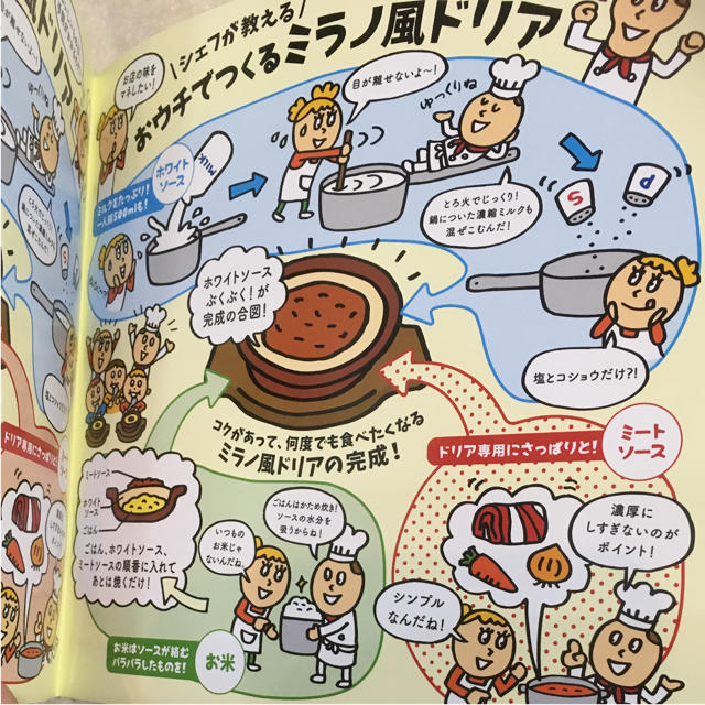 サイゼリヤ まちがいさがしブック エンタメ/ホビーの本(絵本/児童書)の商品写真