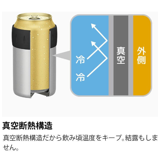 THERMOS(サーモス)の新品未使用 大人気 サーモス 保冷缶ホルダー 350ml缶用 シルバー インテリア/住まい/日用品のキッチン/食器(容器)の商品写真