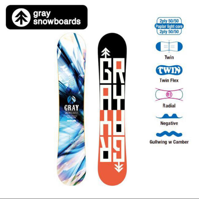 新品 半額以下‼︎2018 153㎝ グレイのスノボーの板 スポーツ/アウトドアのスノーボード(ボード)の商品写真