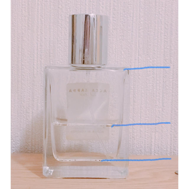 【イタリア香水】ACCA KAPPA フレグランスホワイトモス  コスメ/美容の香水(ユニセックス)の商品写真