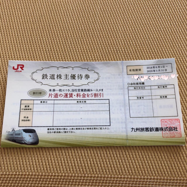 JR - JR九州 株主優待券 3枚 ちび様専用の通販 by かなどん's shop｜ジェイアールならラクマ