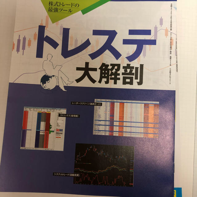 日経BP(ニッケイビーピー)の日経マネー 2019年3月号 エンタメ/ホビーの本(ビジネス/経済)の商品写真