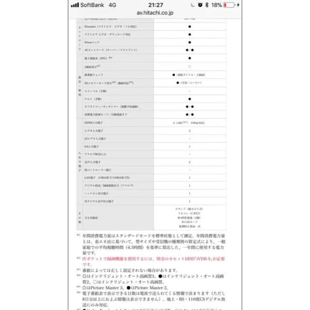 液晶テレビHITACHI WOOO