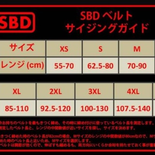 新品SBDベルト[M サイズ] | www.ipec-barva.com