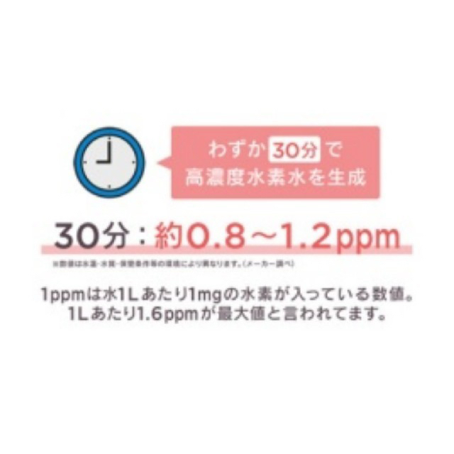 【日本製 正規品】『ルルド 高濃度水素水&オゾン水生成器』ワインレッド インテリア/住まい/日用品のキッチン/食器(浄水機)の商品写真